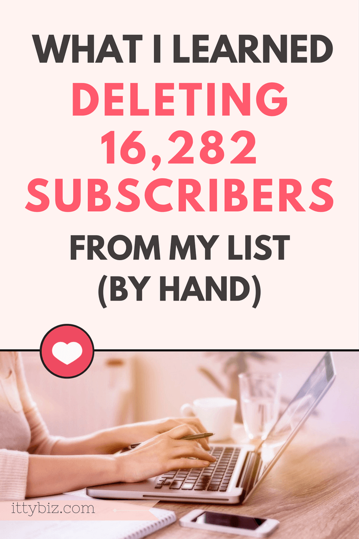 Deleting Inactive Subscribers